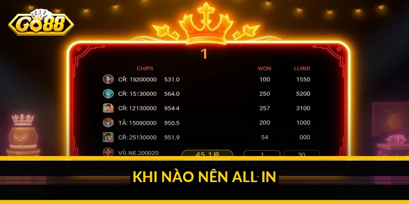 Chiến thuật all in poker: khi nào nên và không nên dồn hết 3 Khi nào nên all in